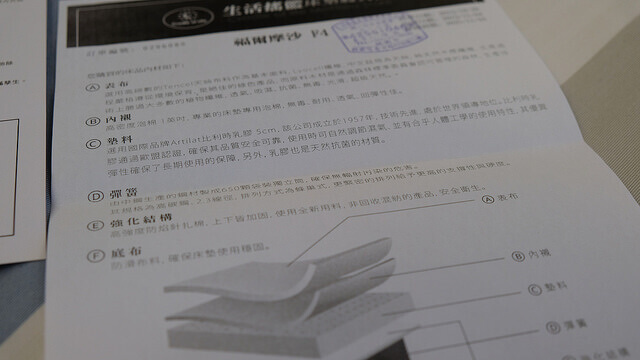 生活搖籃床墊寢具｜桃園床墊寢具推薦