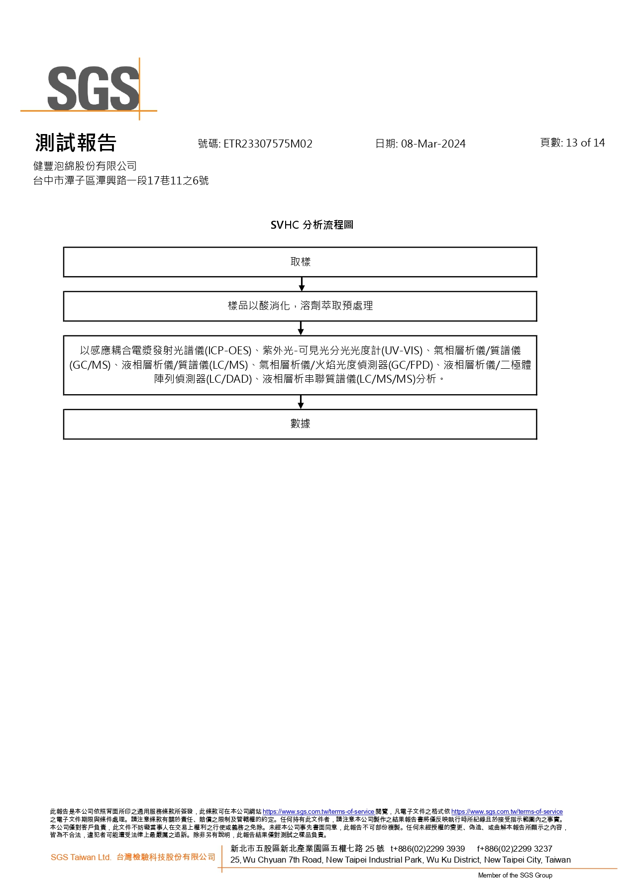 SGS報告第13頁全圖