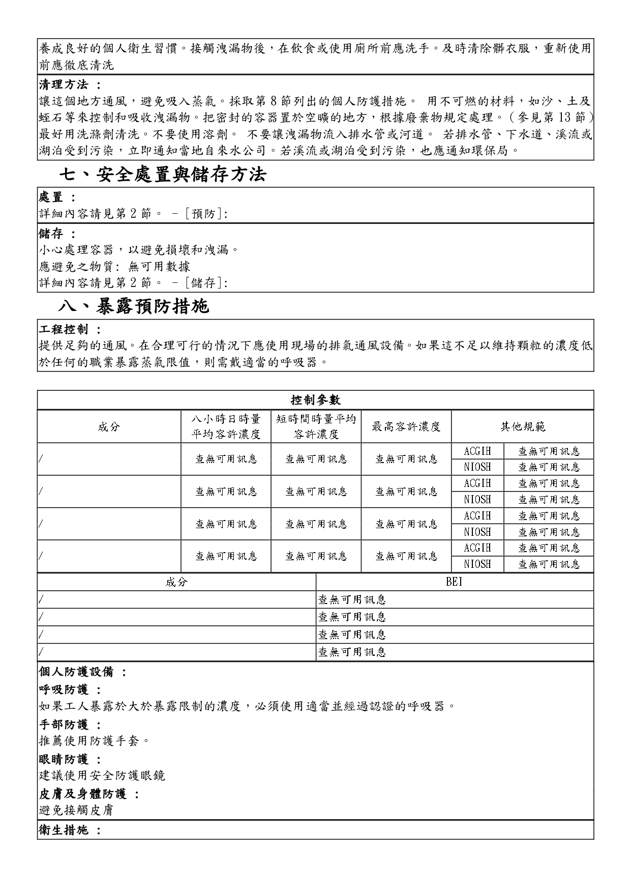 南寶SDS第3頁全圖