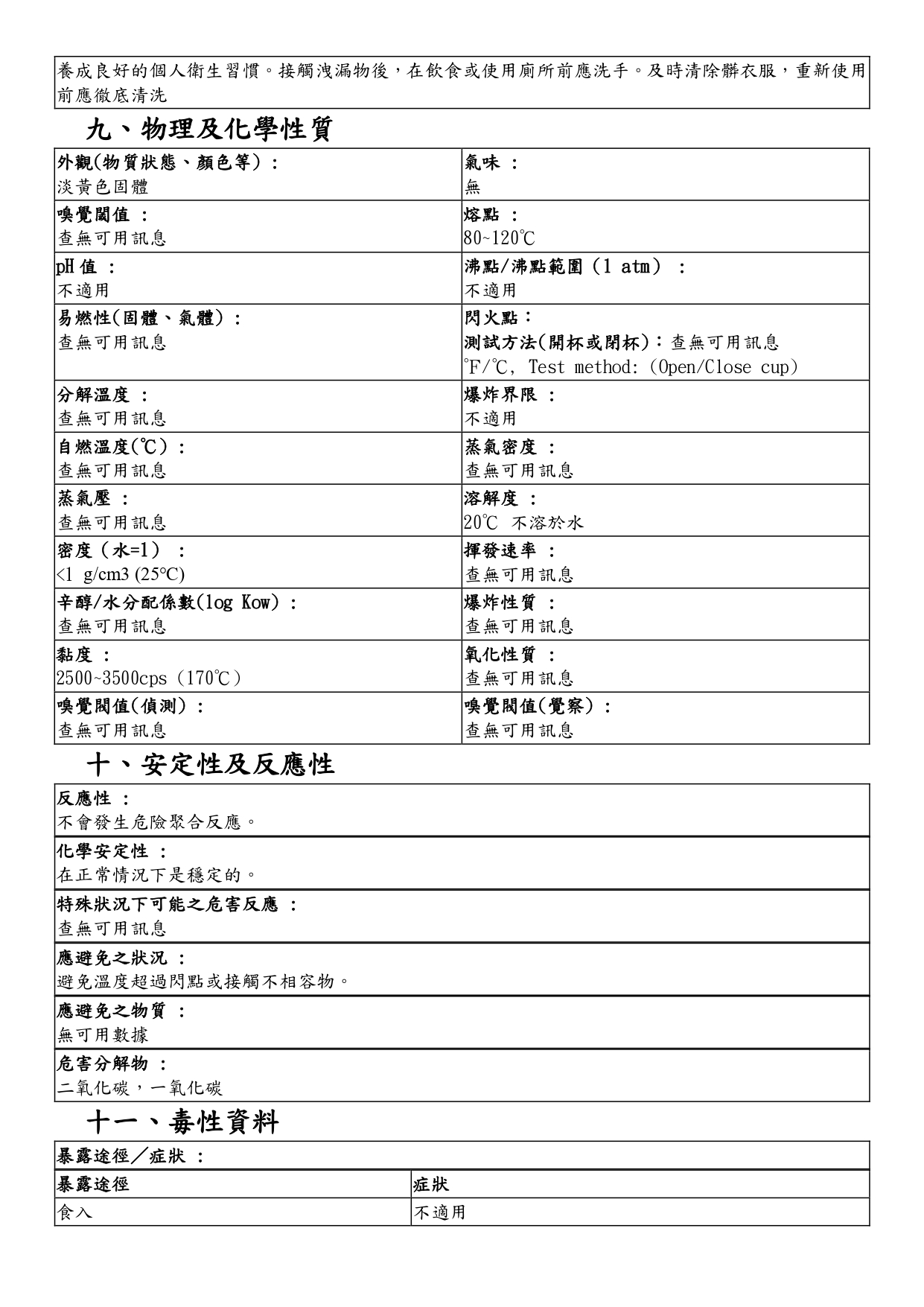 南寶SDS第4頁全圖