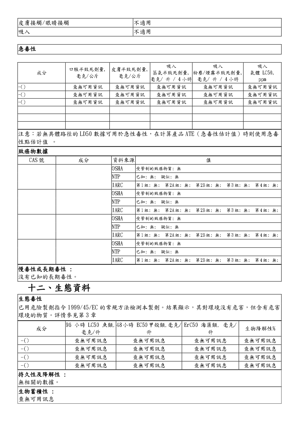 南寶SDS第5頁全圖