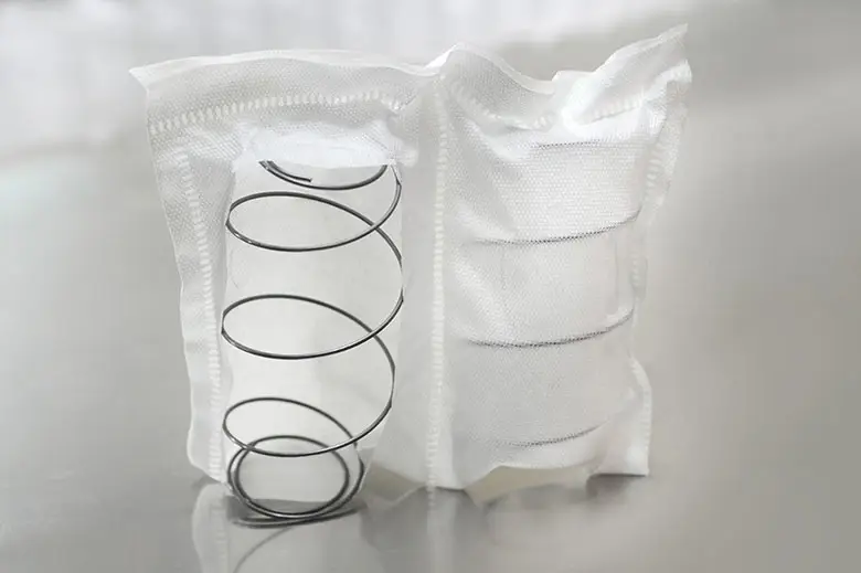 袋裝彈簧是什麼？