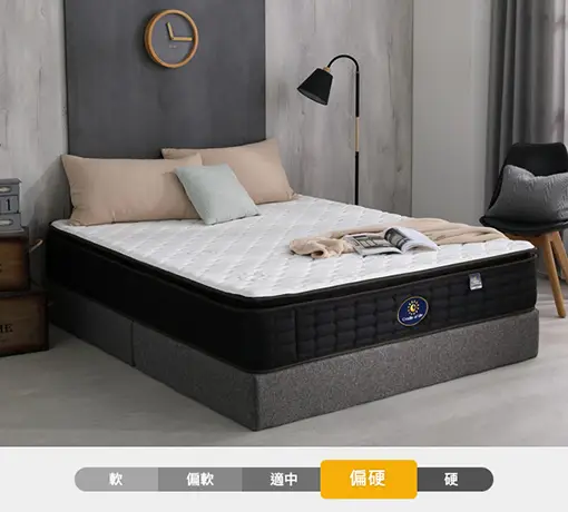 經典福爾摩沙 F1( 支撐款 )